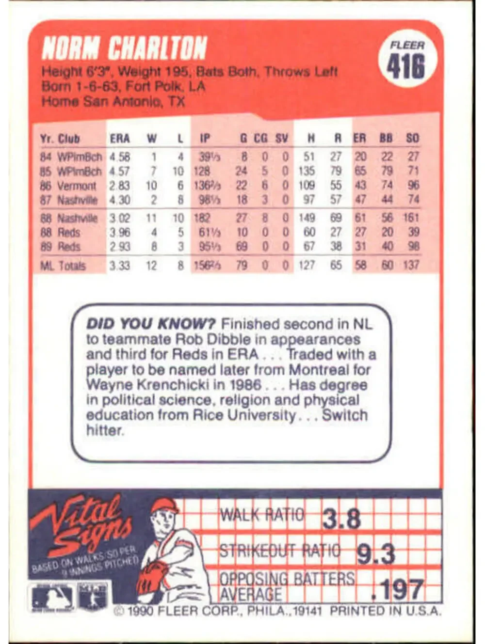 1990 Norm Charlton Fleer Baseball Card #416